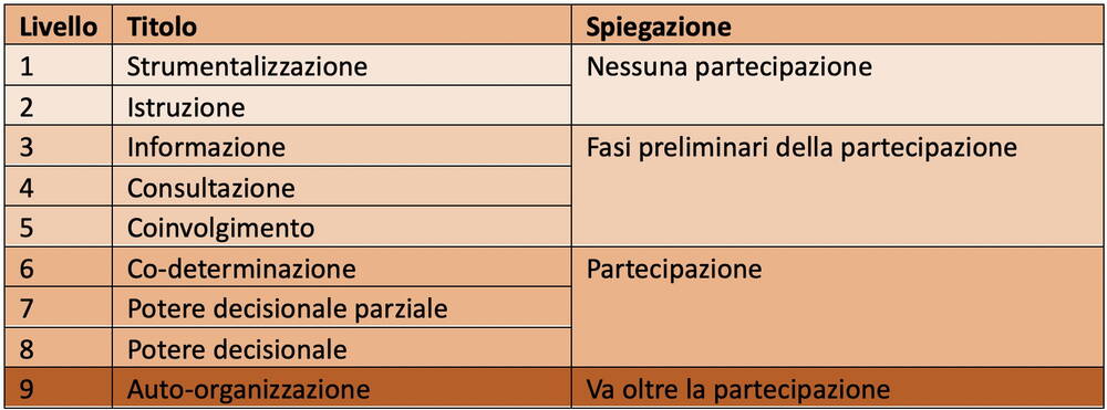 partecipazione.jpg